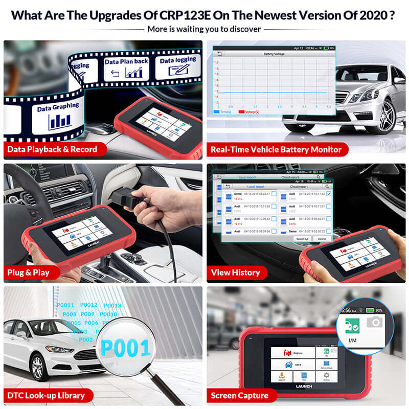 2023 Newest LAUNCH Diagnostic Tool CRP123E V2.0 PlUS, Full Systems OBD2  Scanner for ENG/AT/ABS/SRS/DOOR/EPB/EES/Dashboard/LF/TPMS/AC/AFS Etc, with  3 Reset Service SAS Reset, Oil Reset, Throttle Reset : :  Automotive