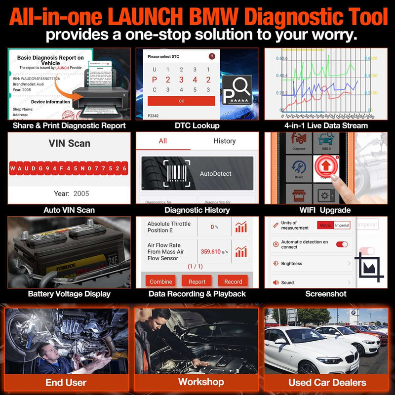 LAUNCH Creader Elite OBD2 Scanner for BMW,AUDI,VW,BENZ,GM
