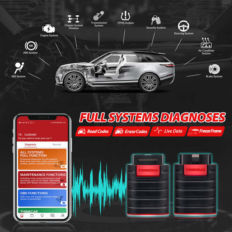 Thinkcar Thinkdiag OBD2 Scanner Bluetooth, Bidirectional Scan Tool All  Systems Diagnostic Scanner with ECU Coding, 15+ Maintenance Functions, All