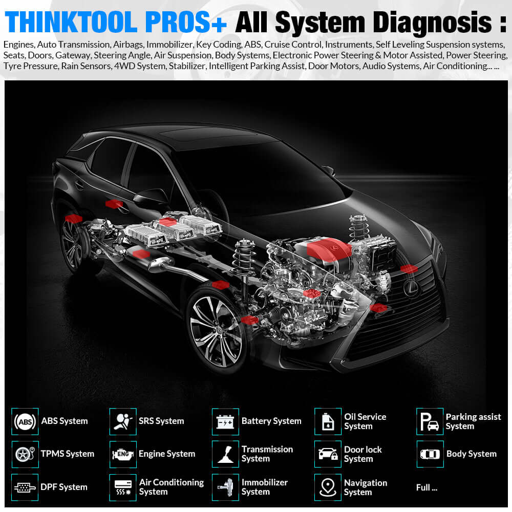 THINKCAR Thinktool Pros+ Online Programming All Systems OBD2 Scanner