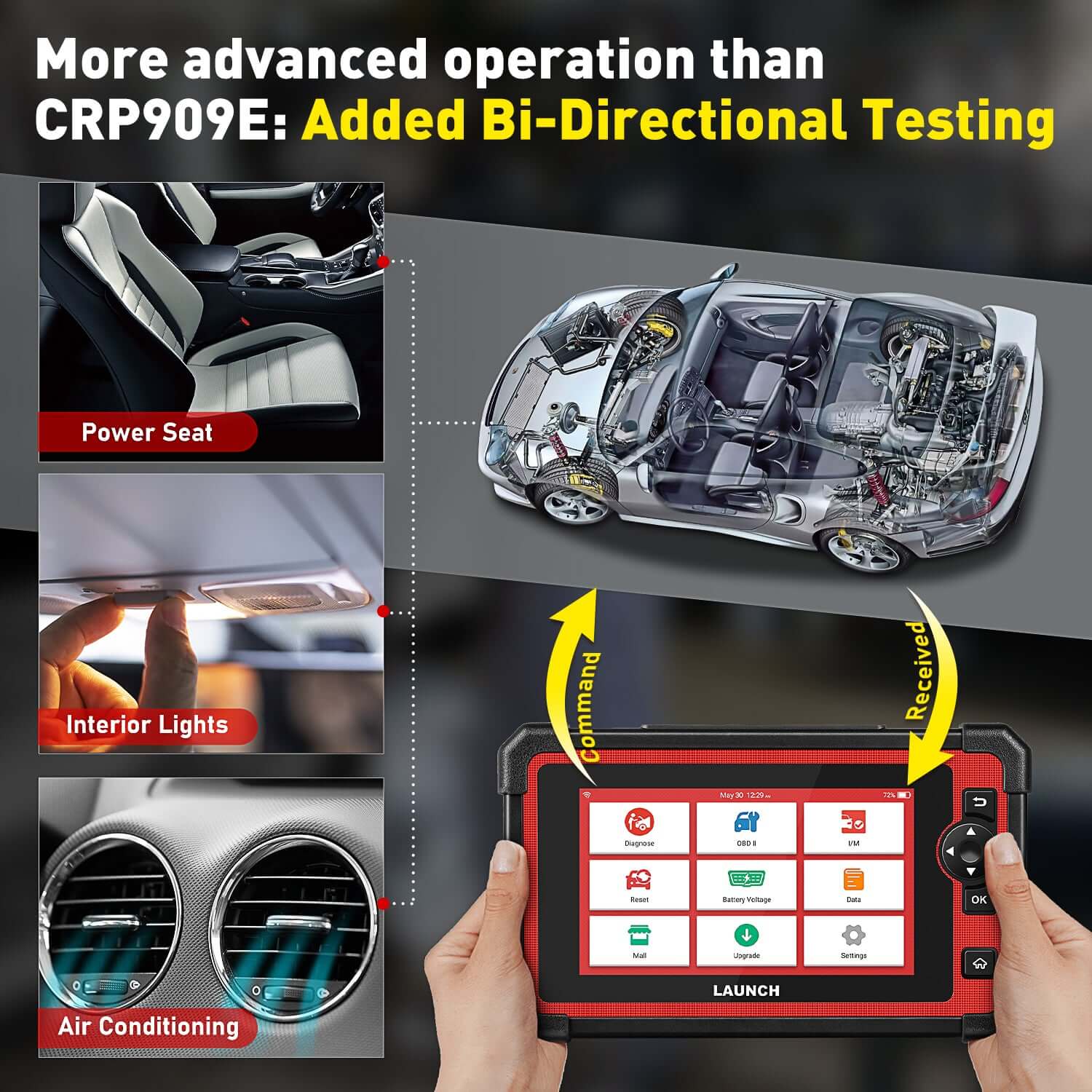 LAUNCH CRP919E CAN-FD and DoIP OBD2 Sanner with bI-directional test